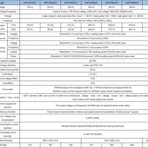 spec1