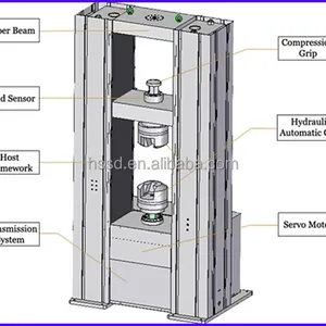 500KN WDW Electronic Universal Testing Machine Computer Control 500KN Double Columns Class 0.5 Testing Machine HST WDW-500H thumbnail-2