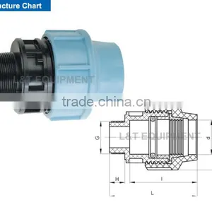 Female Adaptor thumbnail-2