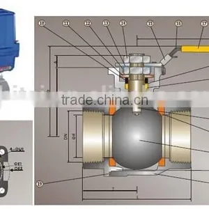 Zhitai Electric 2pc Thread End Ball Valve thumbnail-1