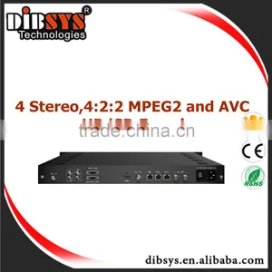 Digital tv Headend Equipment Catv Encoder for IPTV System With ASI Output thumbnail-1