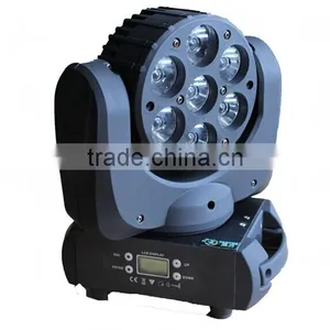 Hot Sell Led Par Light/10w 7pcs Flat Led Par Light thumbnail-3
