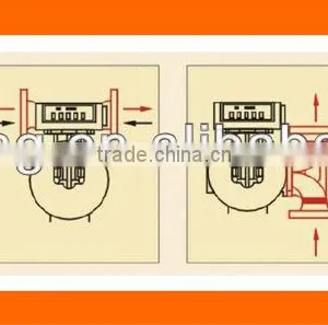 Petroleum Positive Displacement Vane Meter / Flow Meter for Oil Flow Measuring thumbnail-3