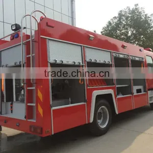 Dongfeng Fire Fighting Truck for Sale thumbnail-2