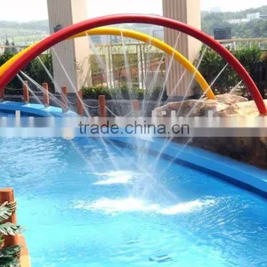 Lazy River thumbnail-1