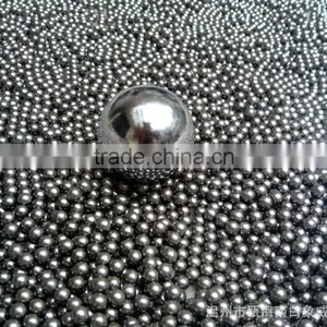 Low Price Grinding Steel Ball, Grinding Ball for Order thumbnail-3