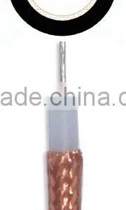 RG58 Coaxial Cable(RG58,RG58 Cable,cable RG58 ) Suitable for Telephone Transmission and Switching System thumbnail-1