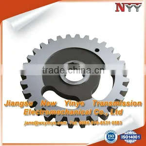 Types of Mechanical Gears for Heavy Duty Mechanisms thumbnail-1