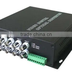8 Channel Digital Video Optic Transceiver thumbnail-2
