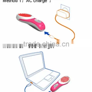 Skin Rejuvenation LED Color Light Therapy Facial Beauty Machine for Beauty SPA thumbnail-3