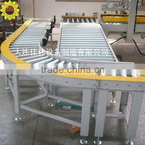 Roller Conveyor Line thumbnail-2