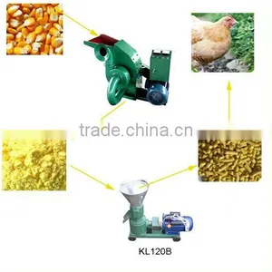 Good Quality CF198A Straw Hammer Mill, Wood Hammer Mill, Alafalfa Hammer Mill With ce thumbnail-6