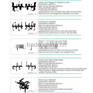 PF500-4(B) High Quality Chinese7hp Gasoline Power Tiller for Sale thumbnail-3