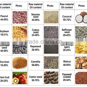 Good After-sales Service Hydraulic Oil Expeller thumbnail-1