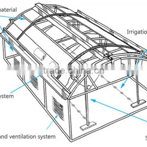 Mini Greenhouse Indoor Decorative thumbnail-6