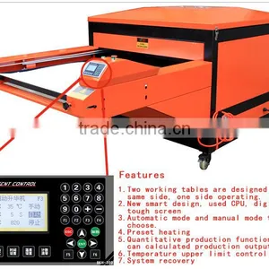 Sublimation Machine for Sports Wear Dye Sublimation 170cm Wide thumbnail-1