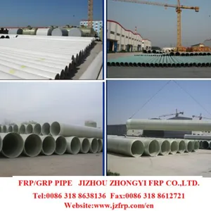 Jizhou Zhongyi Frp Co.,ltd. company overview - view 1 thumbnail