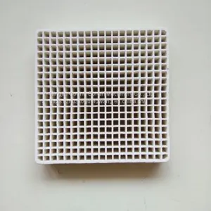 Ceramic Filter Screen Stainless Steel Filter Screen Hat-type / Round thumbnail-1