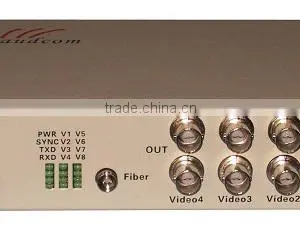 8 Channel Video Over Fiber Multiplex thumbnail-3
