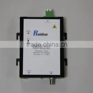L -band Satellite Optical Receiver Build-in CWDM thumbnail-3
