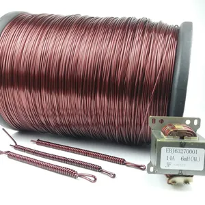 Wires Enameling Aluminum Electrical Wire Supply in China Pakistan thumbnail-4