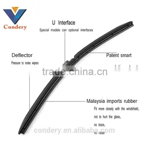 Condery Boneless Intelligent Multifunction Car Glasses With Wipers thumbnail-2
