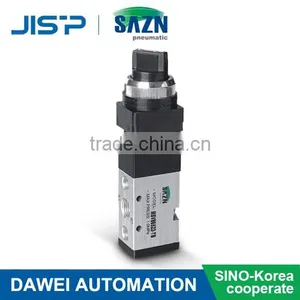 MOV Mechanical Valve/Pressure Control Valve thumbnail-1