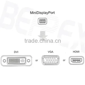 3 in 1 Mini Displayport DP to VGA DVI MDI Adpater Cable for Macbook thumbnail-6