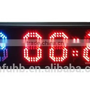 6 Digital Wall Timer for Tianfu thumbnail-2