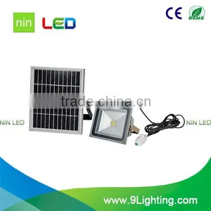 20w Solar Panel Sensor Led Floodlight thumbnail-2