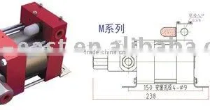 High Pressure Piston Pump thumbnail-1