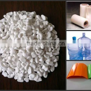 Transparent Filler Masterbatch for Plastic Raw Materials thumbnail-1