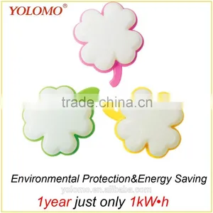 Sensor Baby Night Light and Children Night Light thumbnail-3