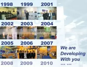 Beijing Royal Aviation Technologies Co., Ltd. company overview - view 2 thumbnail