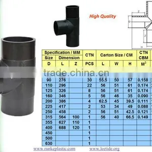 PE100 HDPE Pipe Fittings for Water Supply SDR17 thumbnail-6