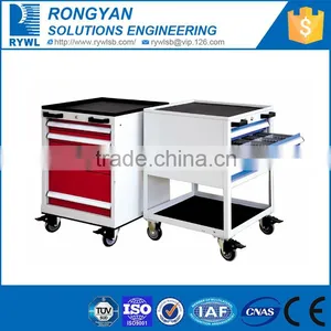 RYWL RFL-564 3 Drawer Mobile Pedestal Tool Cabinet thumbnail-1