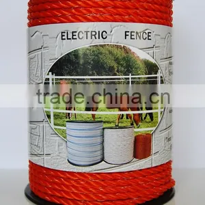 Solar Alarm System Product for Farm thumbnail-2