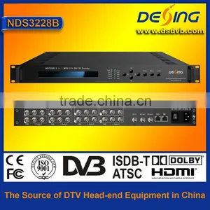 sd H.264 Real Time Encoder thumbnail-1