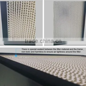 ISO CE SGS Jowell Mini Pleat Hepa Filters Manufacture thumbnail-6