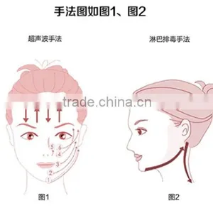 Portable Ultrasonic Beautiful Instrument Facial Beauty Salon Equipment thumbnail-5