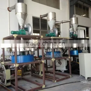 PE EVA PVC LLDPE Plastic Pulverizer/grinding Machine/milling Machine thumbnail-4