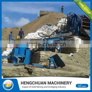 Gold Wash Pan From Hengchuan thumbnail-6