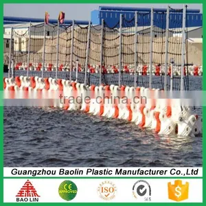 China Factory Mass Production Plastic Breakwater thumbnail-1
