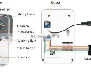 Wireless Wifi Waterproof Video Doorbell thumbnail-2