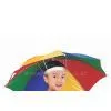 Cap Umbrella thumbnail-1