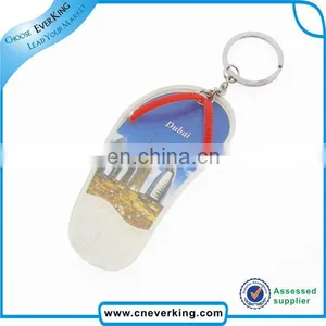 Custom Key Chain Coin Holder for Promotion thumbnail-4