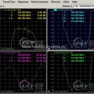 UIY RF Components 4 Ports 150W 148-174MHz N-F Dual Junction Coaxial Circulator thumbnail-3