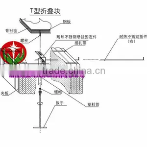 Refractory Ceramic Fiber Module for Aluminium Furnace Ceramic Fiber Module Kiln Ceramic Fiber Module thumbnail-5