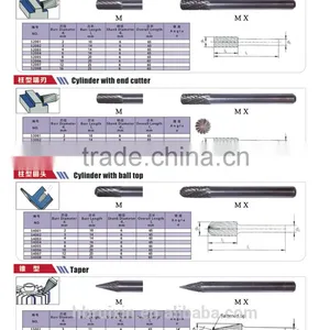 Drill,Various Bits,best Seller Solid Center Flute Wood Auger Drills,high Speed Steel thumbnail-3