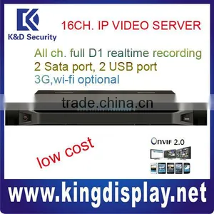 DAHUA NETWORK VIDEO SERVER NVS0404HF-A 2HDD Support thumbnail-1
